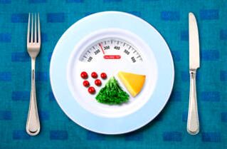 weighing food on a weight loss plate
